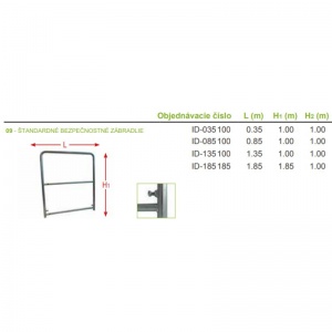 Štandardné bezpečnostné zábradlie