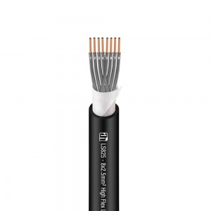 K4 LS 825 - Speaker Cable 8 x 2.5 mm2 black
