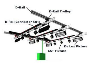 8203.100 KOĽAJOVÉ UKONČENIE