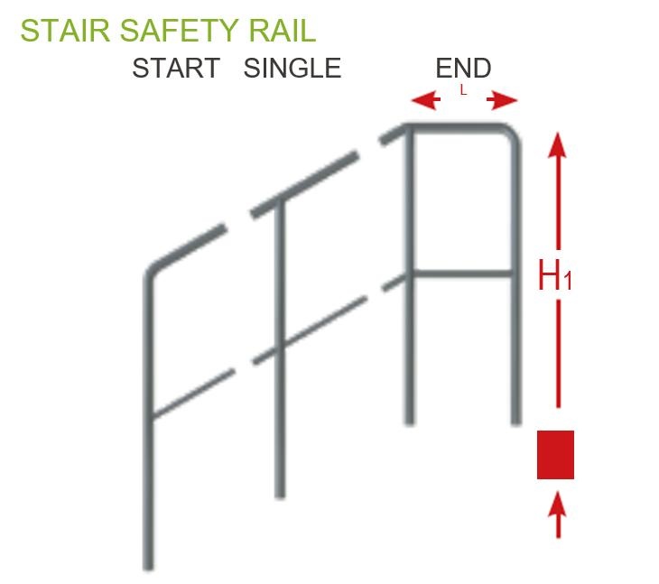 Schodiskové bezpečnostné zábradlie