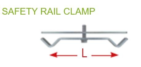 Bezpečnostná svorka zábradlia