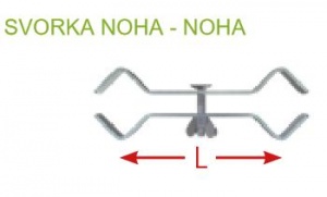Noha - noha clamp